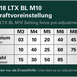 Metabo Riveteuse NMP 18 LTX BL Pince à Rivets Aveugles à Batterie M10 18V Hors Batteries Et Chargeur En Métabox 601788840 -Outils sans fil Sales nmp 18 ltx bl pince a rivets aveugles a batterie m10 18v hors batteries et chargeur en metabox 601788840 5