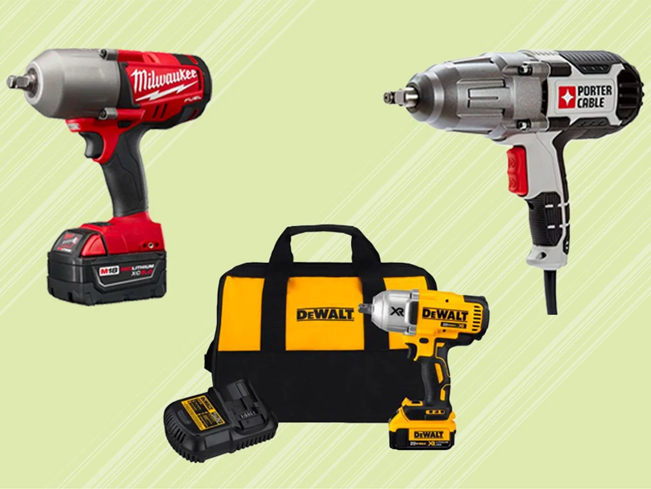 Outils sans fil Sales -Outils sans fil Sales 4874686c 1